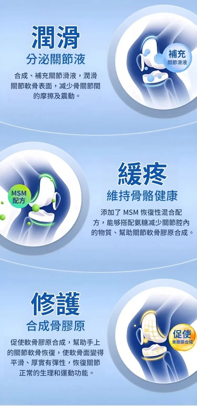 天麻杜仲葉平臥菊三七片&copy;萃品匯